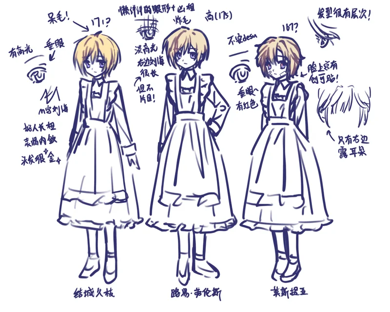 Differences Between Them